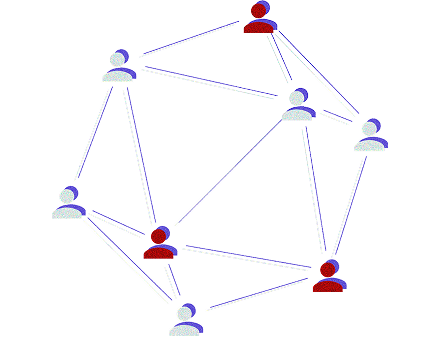 Hackedlist.io Portal